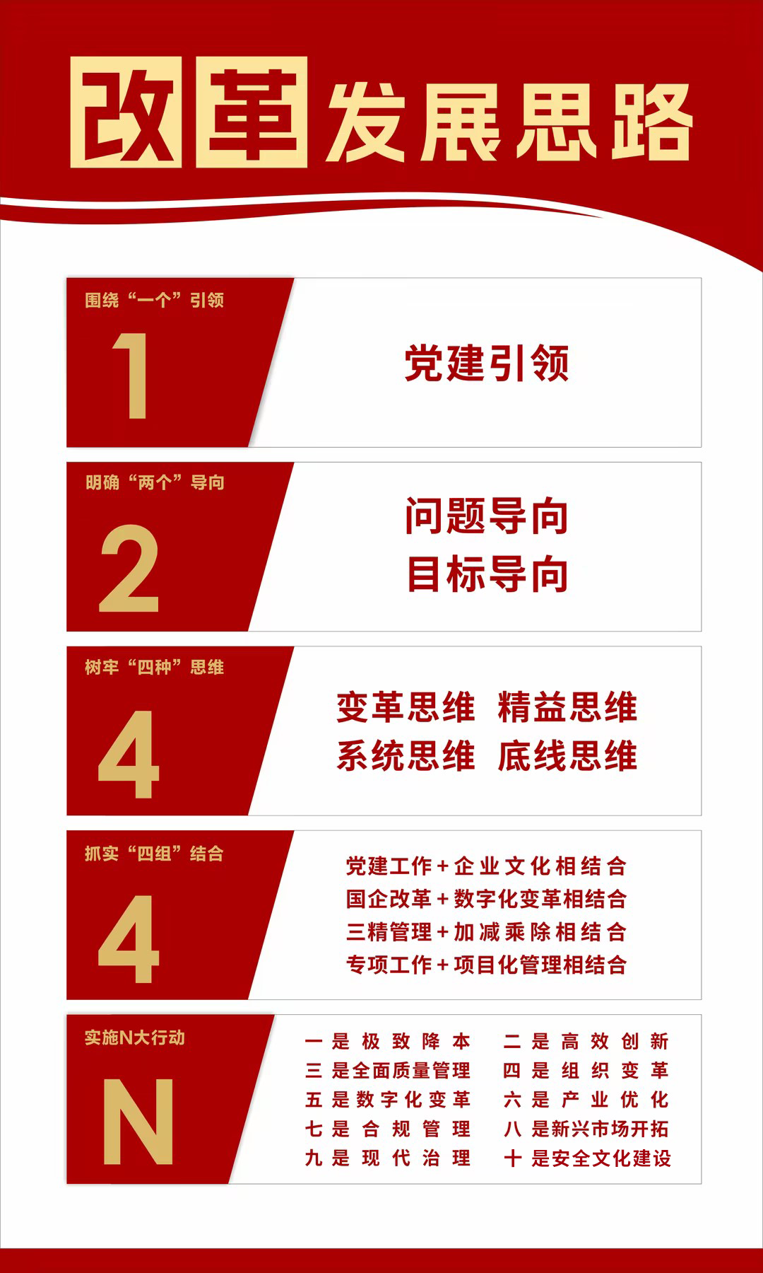 黨建品牌“亮”出來||風華高科下屬黨組織優(yōu)秀黨建品牌展示：紅色引擎促發(fā)展，黨建品牌賦新能