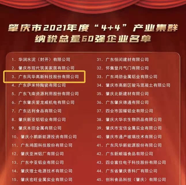 集思廣益抓創(chuàng)新，實(shí)干篤行促發(fā)展——記風(fēng)華高科“2021年度先進(jìn)車間”冠華公司新工藝車間