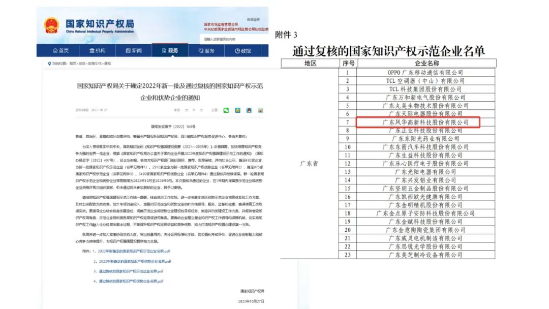 喜訊！風(fēng)華高科通過“國家知識產(chǎn)權(quán)示范企業(yè)”復(fù)核